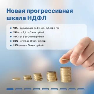 Рассчитать налог по прогрессивной шкале удобнее с помощью онлайн – калькулятора НДФЛ