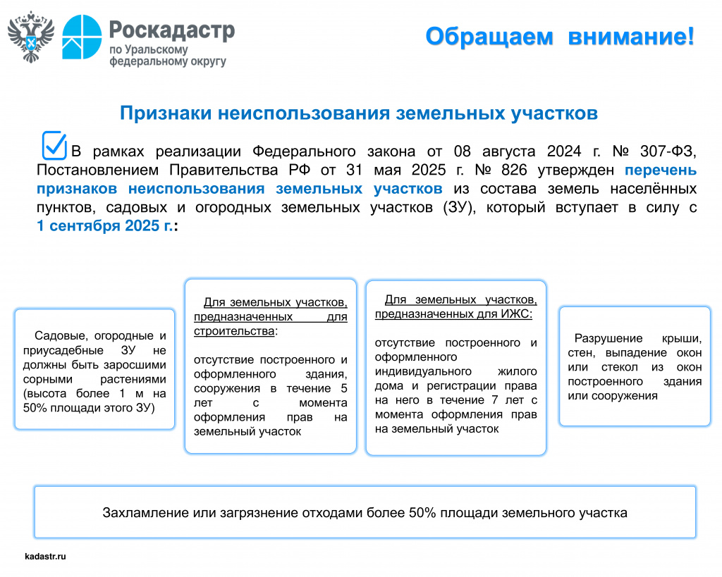 Признаки-неиспольз-ЗУ.jpg